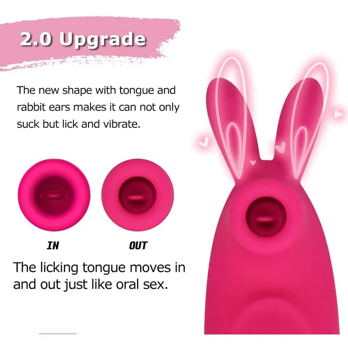 Female Sex Toys | Clitoral Sucking Vibrator With 10 Intensities Modes For Women - Lusty Age
