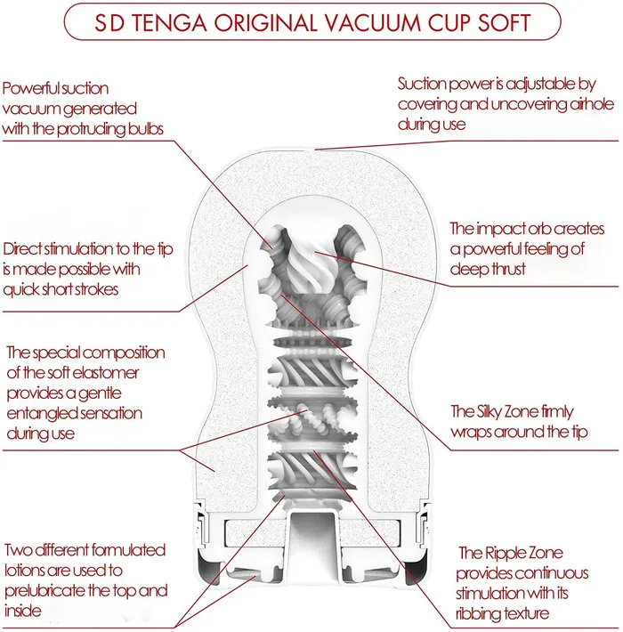 Male Sex Toys | Tenga Sd Original Vaccum Cup - TENGA