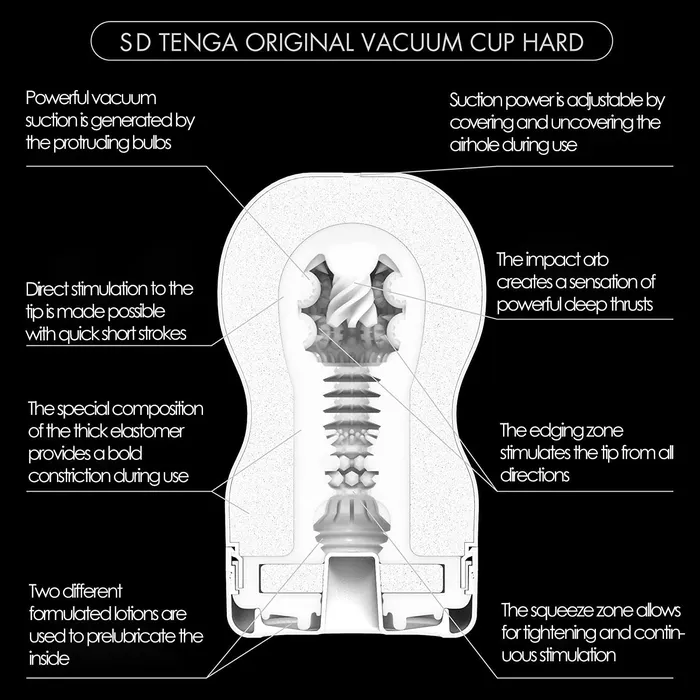 Male Sex Toys | Tenga Sd Original Vaccum Cup - TENGA