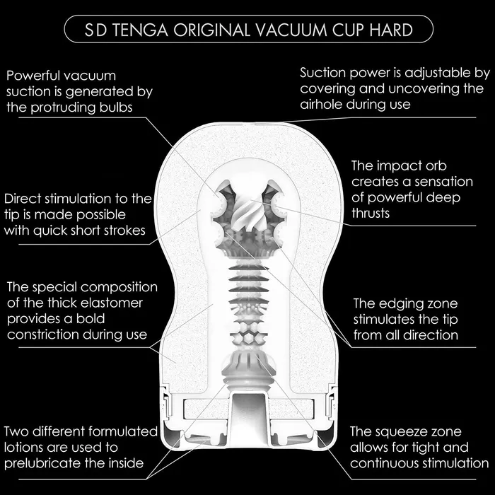 Male Sex Toys | Tenga Sd Original Vaccum Cup - TENGA