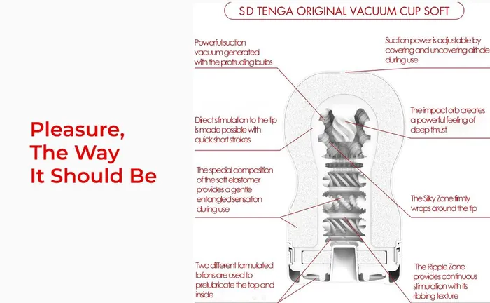 Male Sex Toys | Tenga Sd Original Vaccum Cup - TENGA