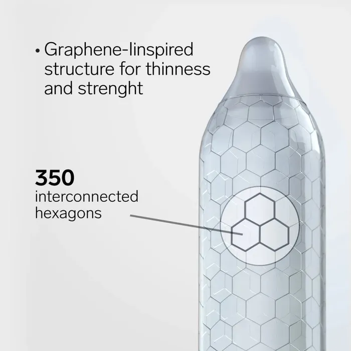 HEX ReEngineered Original Condoms Lelo Lelo Male Sex Toys