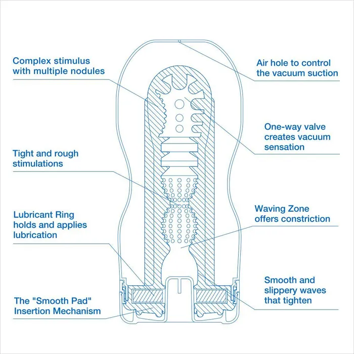 Male Sex Toys TENGA Origianl Vacuum Cup Cool Edition