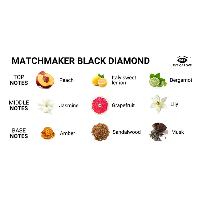 Anal Eye of Love Eye of Love Matchmaker Red Black Diamond Massage Candle