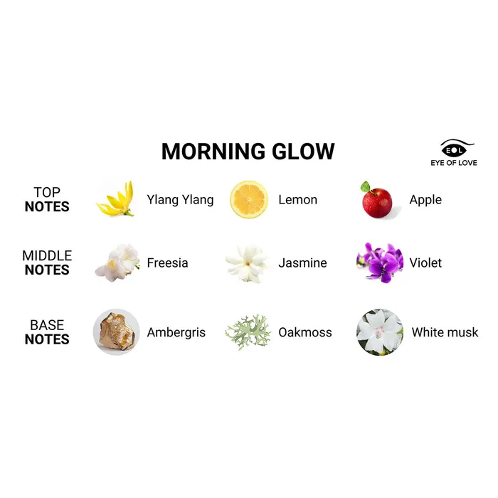 Eye of Love Pheromone Parfum 10ml Morning Glow F to M Eye of Love Vibrators Eye of Love Pheromone Parfum 10ml Morning Glow F to M Eye of Love Vibrators