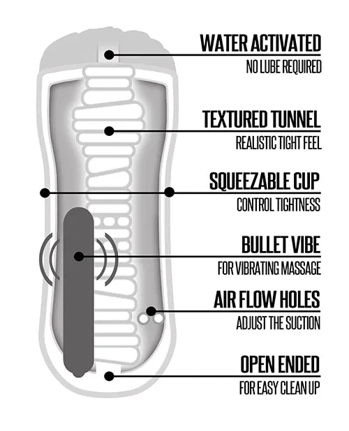 Male Sex Toys Global Novelties Shower Stroker Vibrating Pussy
