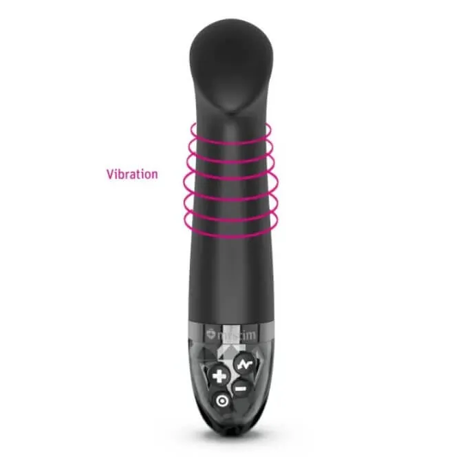 Mystim Female Sex Toys Mystim Right on Ron