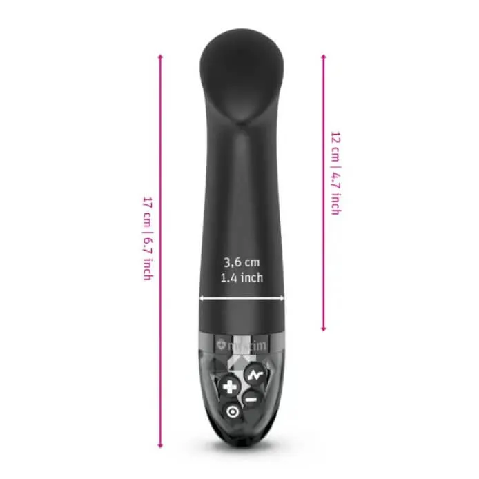 Mystim Female Sex Toys Mystim Right on Ron